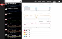 The Sufferfest