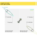 Mavic Cosmic CXR 80 vs. CC80